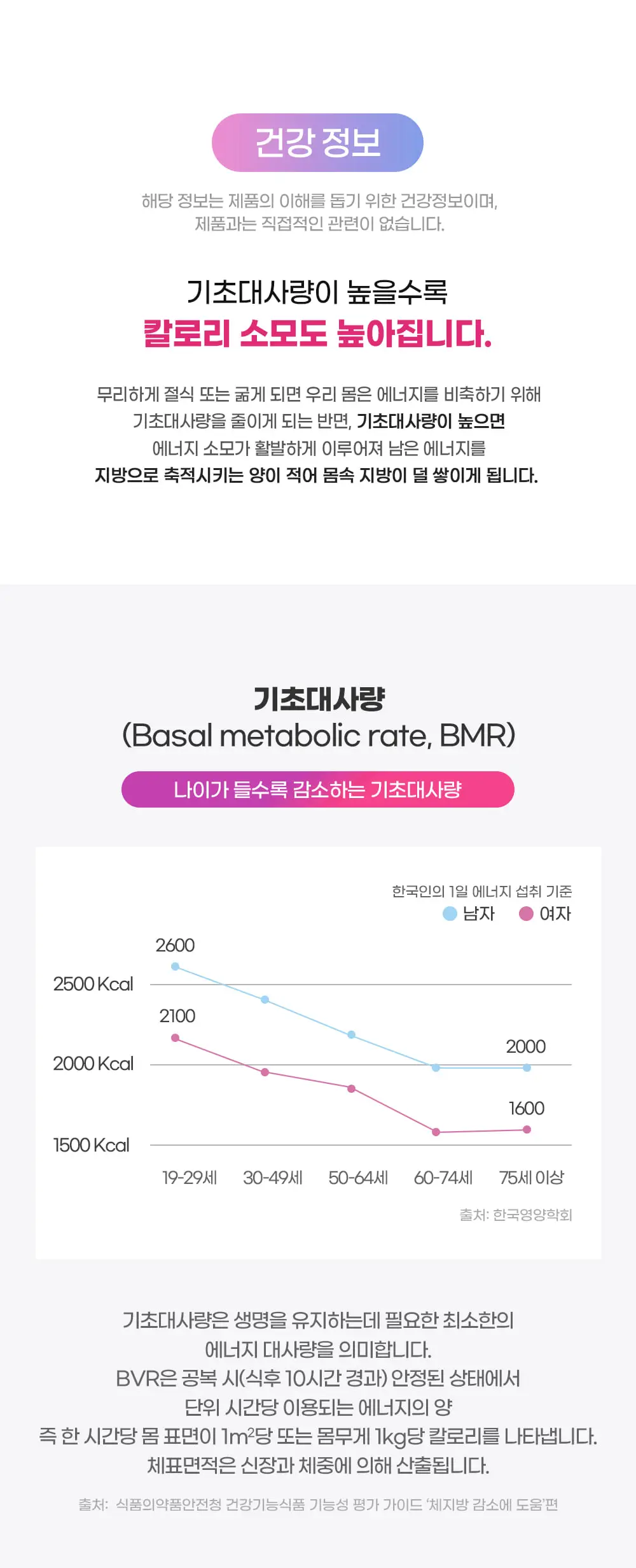 [권은비Pick] 딥트3일 2중케어 듀얼 버닝 (7포) 상세페이지 36